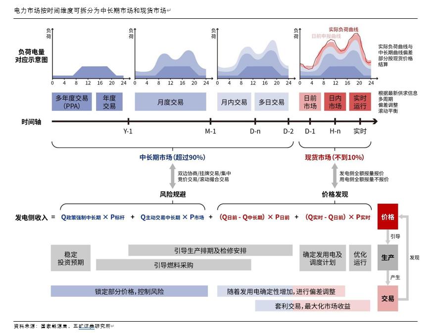 时间维度股权调整(时间维度股权调整方法)镇江市 时间维度股权调整(时间维度股权调整方法)镇江市
