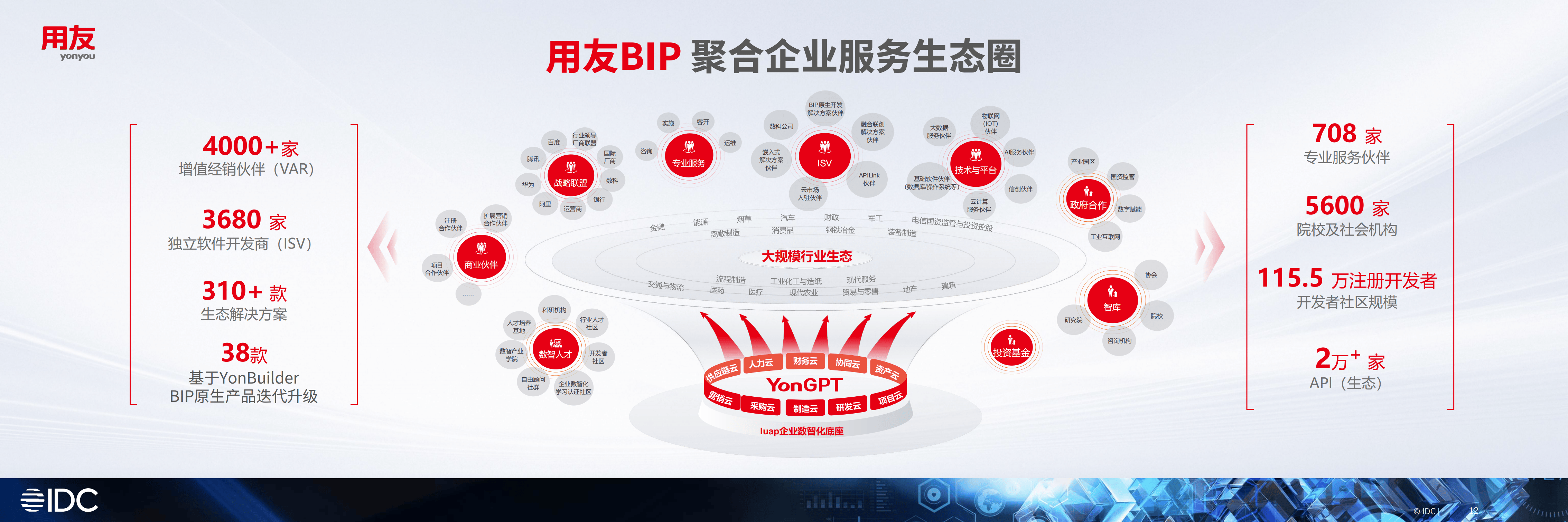产业生态布局咨询(产业生态格局什么意思)镇江市
