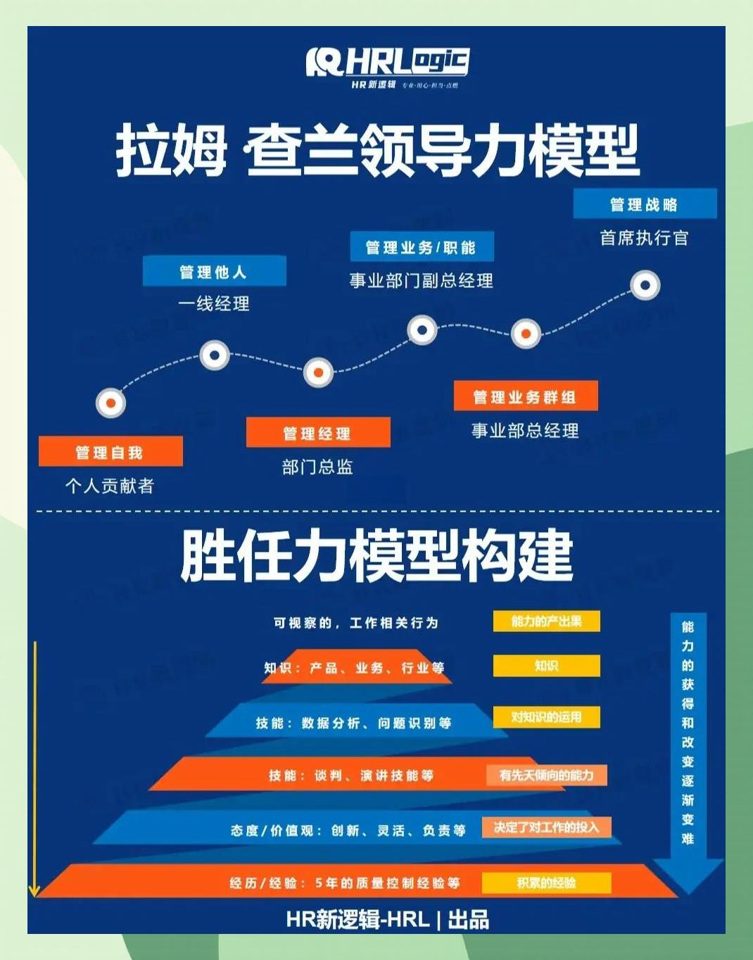 激励对象筛选模型(激励对象筛选模型是什么)镇江市