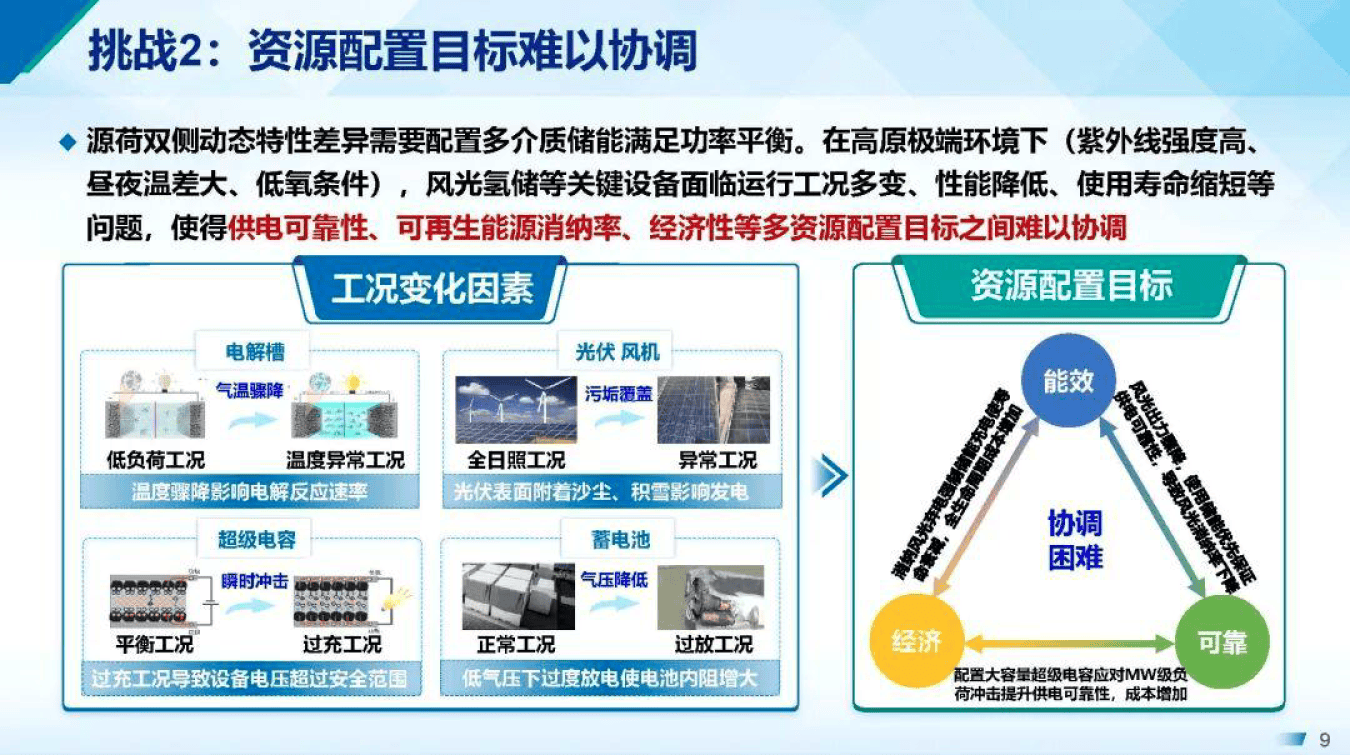 产能优化整合方案(产能优化提高生产规模)镇江市 产能优化整合方案(产能优化提高生产规模)镇江市