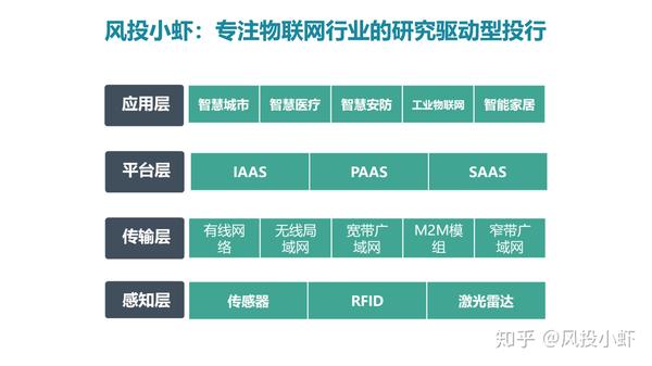 融资顾问市场分析(融资顾问的职责是什么)镇江市