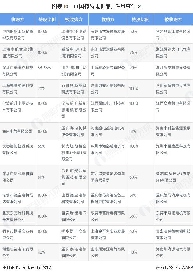 产能整合并购方案(产能过剩型并购案例)镇江市