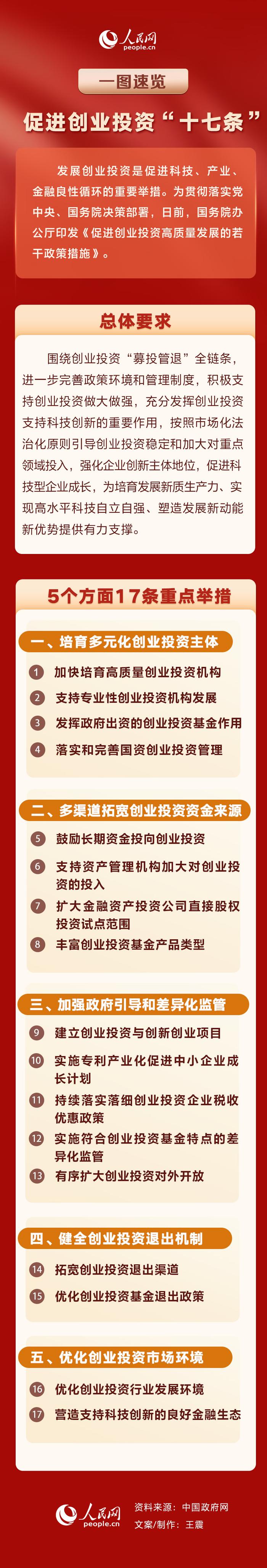产业扶持政策解读(产业扶持政策有哪些)镇江市