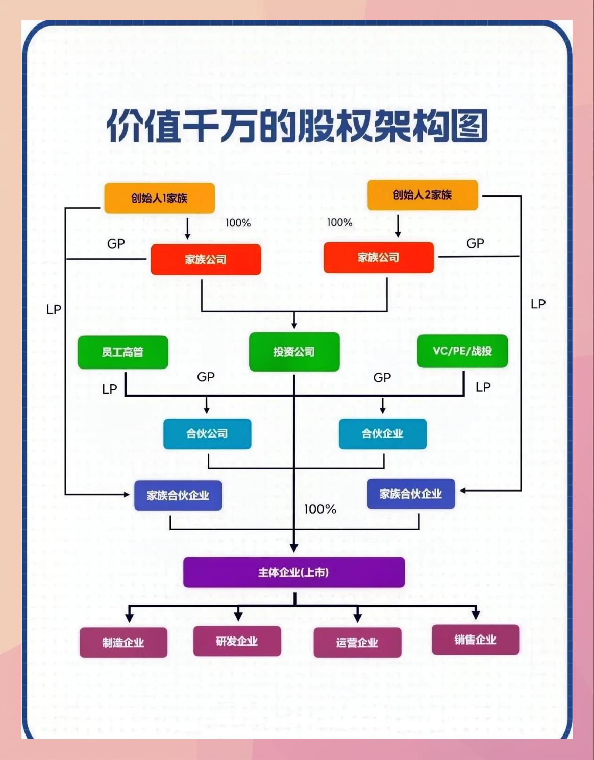 持股平台搭建服务(持股平台搭建服务方案)镇江市